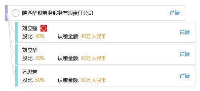 陜西華鐵勞務服務有限責任公司 專業(yè)勞務服務的領航者
