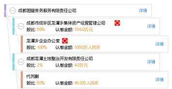 專業(yè)勞務服務，助推企業(yè)發(fā)展 成都圖強勞務服務有限責任公司解析